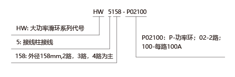 HW5158(图1)