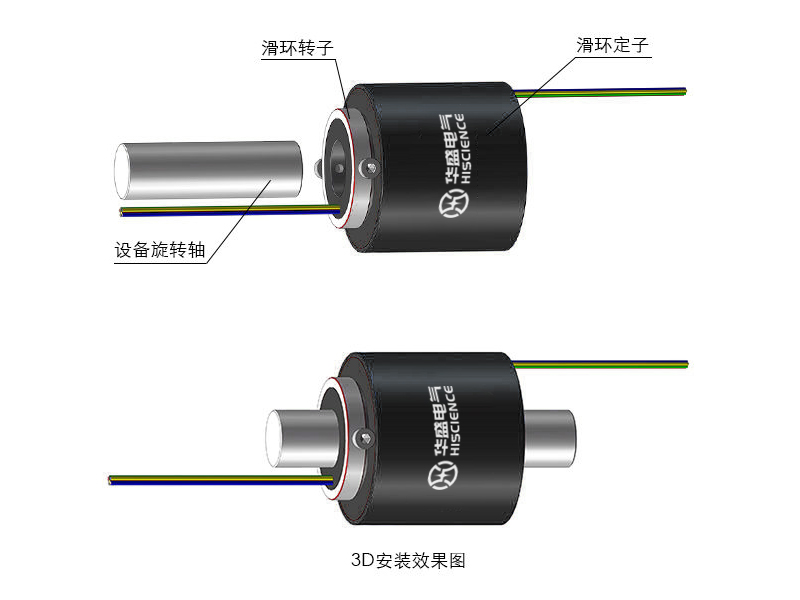 过孔导电滑环安装方式(图3) 过孔导电滑环安装方式(图3)