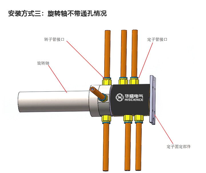 气电组合滑环安装方式(图3)