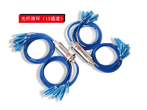 光纤滑环为什么成为高清监控系统的重要方案？(图2)